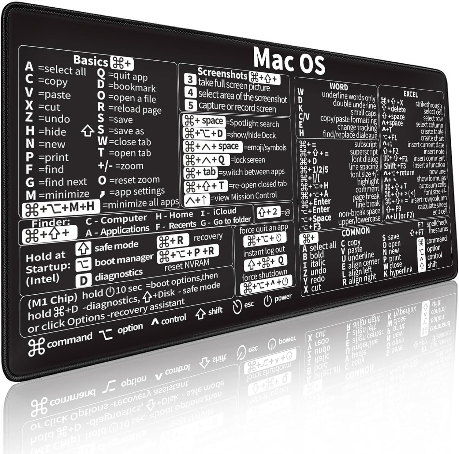 Mac os Shortcuts, Word/Excel ( - Desk Setup Mac incelemesi ve fiyatı
