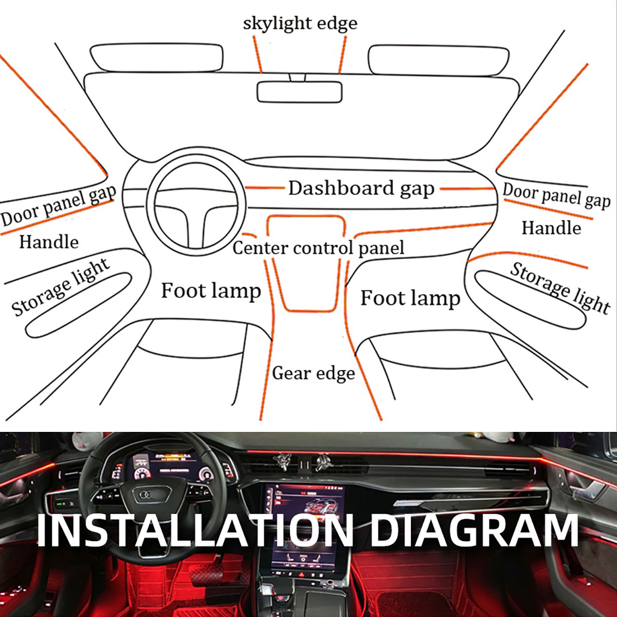 3/5M Auto Atmosphere Lighting  - Ambient Light Bar Usb incelemesi ve fiyatı