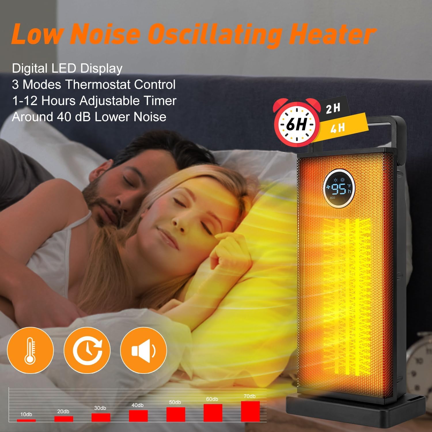 Room Heater 1500W Large Portab - Desk Setup Gear incelemesi ve fiyatı